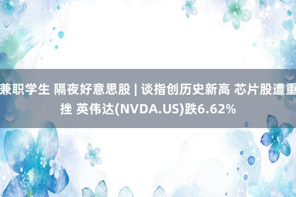 兼职学生 隔夜好意思股 | 谈指创历史新高 芯片股遭重挫 英伟达(NVDA.US)跌6.62%